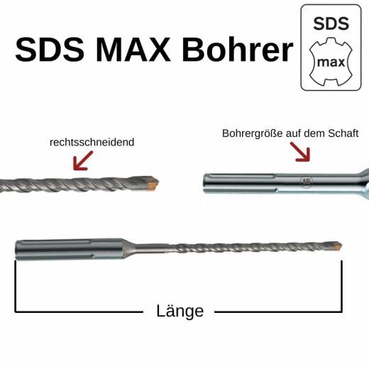 Hammerbohrer für SDS-PLUS und SDS-MAX 4-Schneider