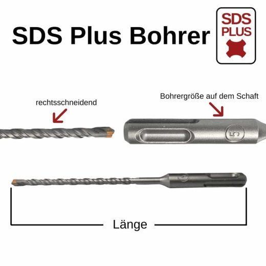 Hammerbohrer für SDS-PLUS 4-Schneider Ø 6,0mm x 260mm Länge