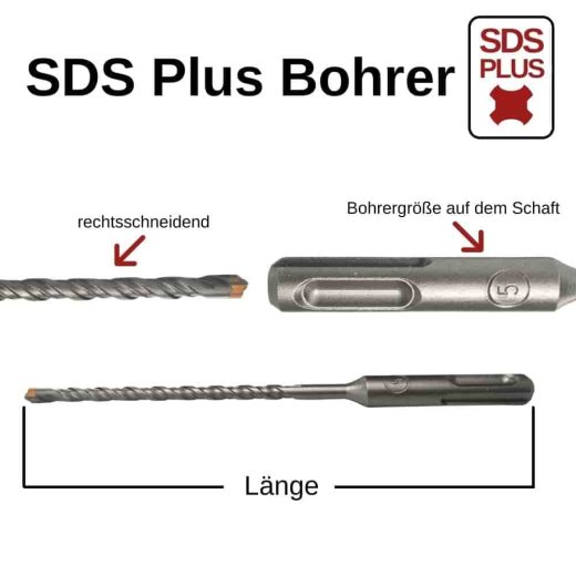 Hammerbohrer für SDS-PLUS 4-Schneider Ø 6,5mm x 210mm Länge