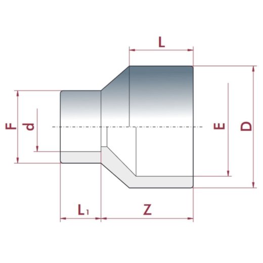 PVC-U Reduktion lang 32-25mm x 20 mm PN16