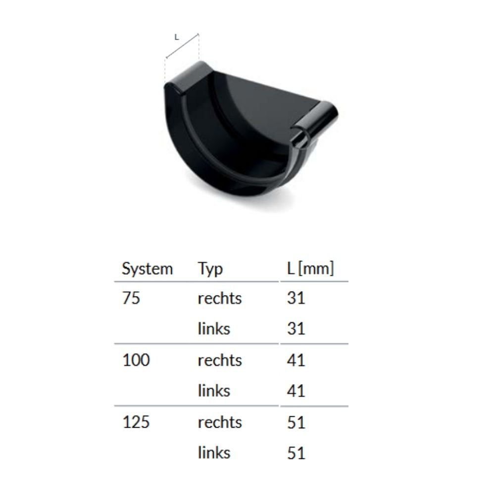 Rinnenkappe links braun System 75-0