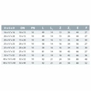PP PE Rohr Verschraubung T-Stück 32 x 1" AG x 32-1