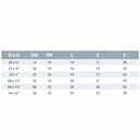 PVC - U 90° Winkel Muffe x IG 32 mm x 1" PN10-1