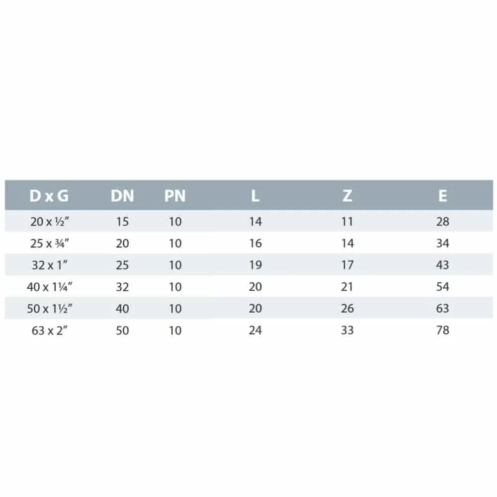 PVC - U 90° Winkel IG 1 1/4" PN10-1