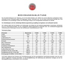 Schlagschrauber-Nuss SW 21 / l=150mm (10 St.)