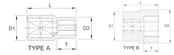 1/2" Nusssatz SuperLock 10-11-12-13-14-15-17-19-22 / L: ca. 38 mm#_3